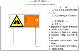 危险废物贮存间应如何选址 建设及运行管理 附危废标志牌设置要求