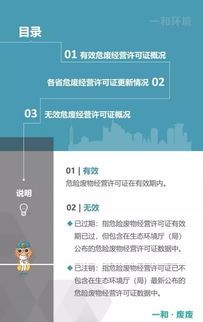 2019年1月全国危险废物经营许可证统计概况,江苏省排名第一